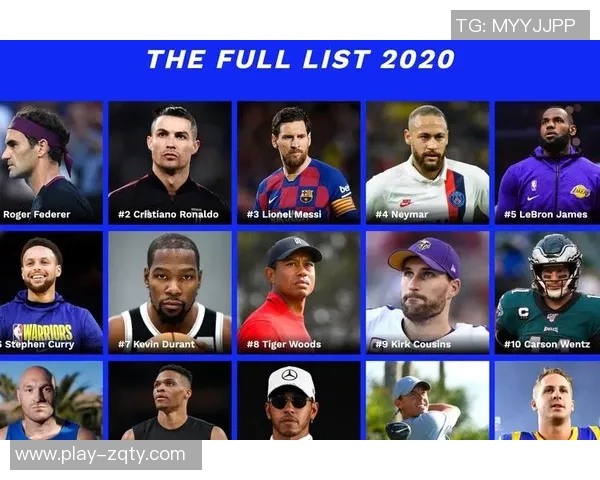 年入940万美元福布斯称里斯为2025年最富有女性黑人篮球明星